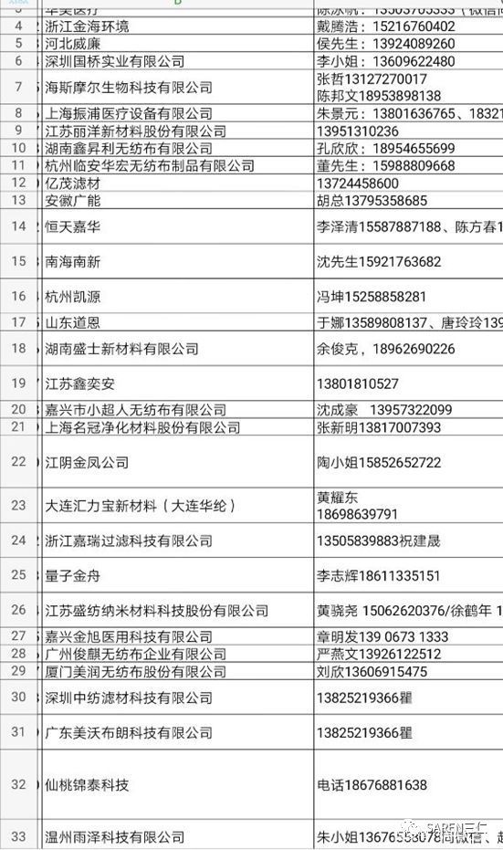 口罩廠潔凈裝修設(shè)計(jì)